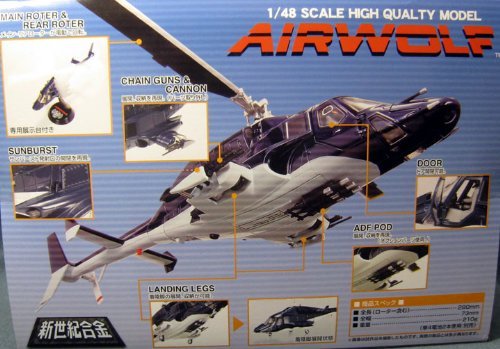 Amazon.co.jp: ミラクルハウス 新世紀合金 エアーウルフ 1/48